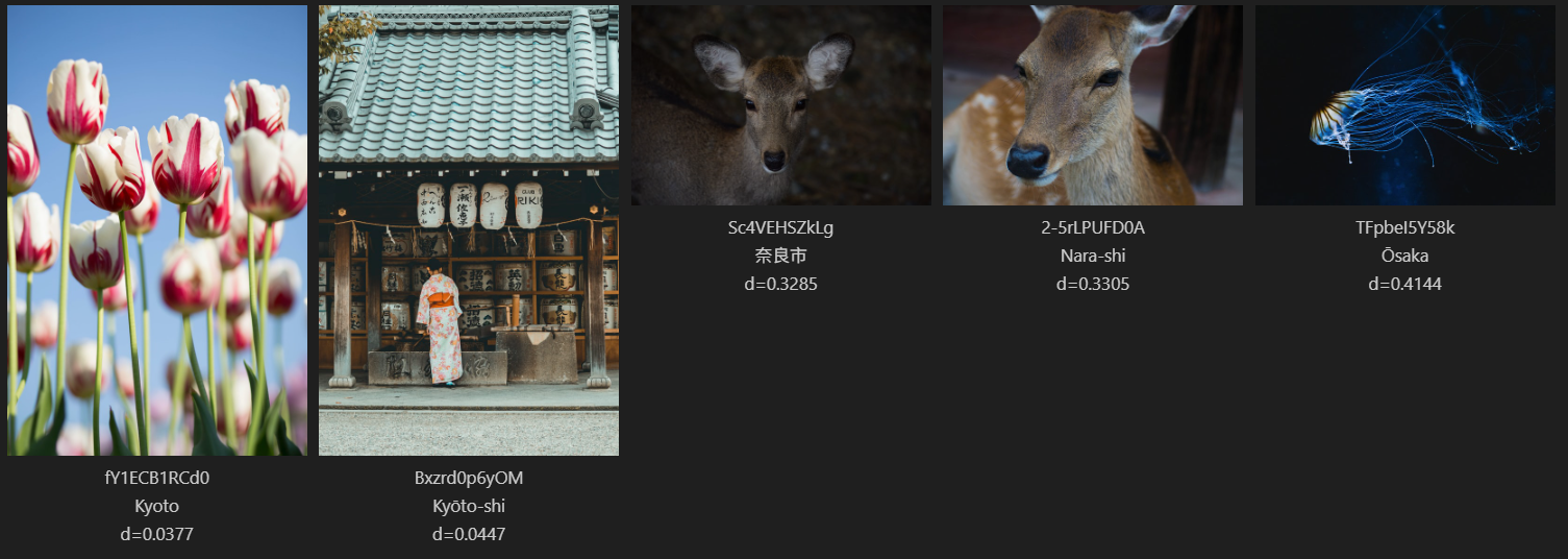 spatial kyoto