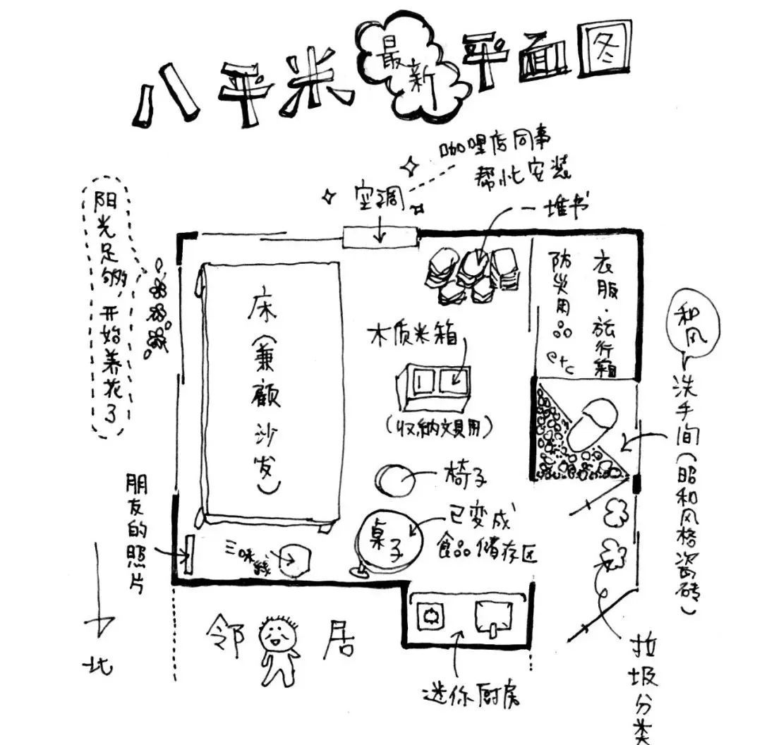 A handdrawn floor plan of her 8 square meter home in Tokyo.